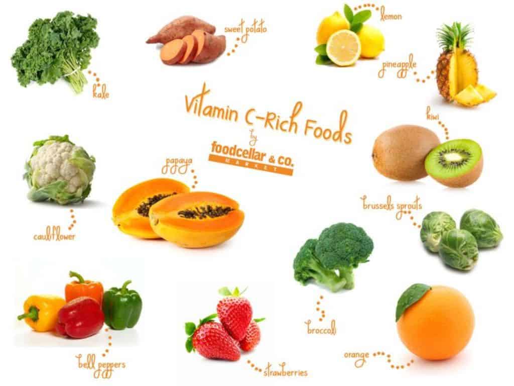 What Vitamins are Good for Hair and Skin3